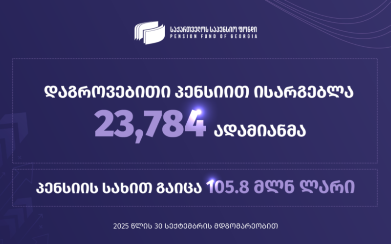 საქართველოს საპენსიო ფონდი 30 სექტემბერის მდგომარეობით სტატისტიკურ მონაცემებს აქვეყნებს